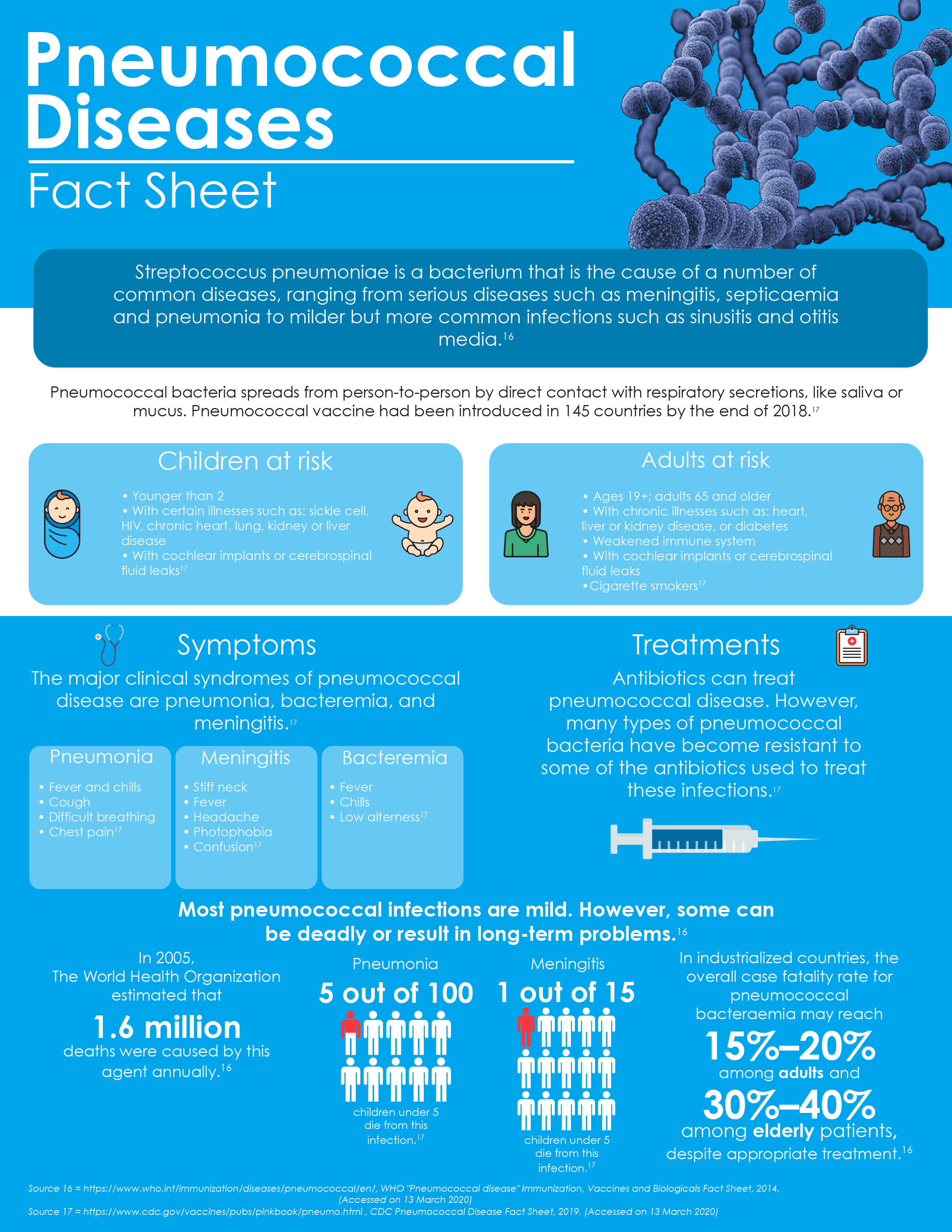 Vaccine Poster 2